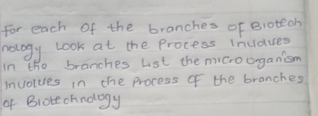 for each of the branches of Bloteoh 
nology Look at the Process inudues 
In the branches Lst the microorganism 
involues in the process of the branches 
of Blotechnology