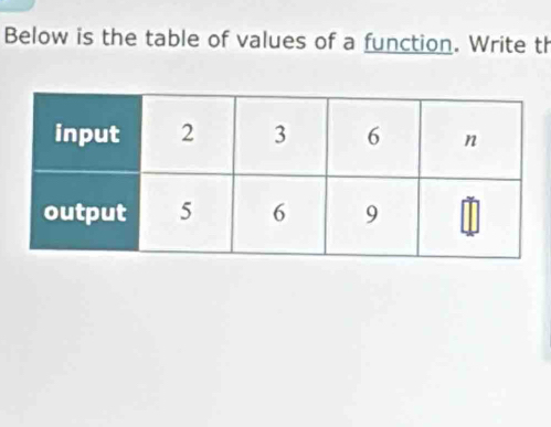 Below is the table of values of a function. Write th