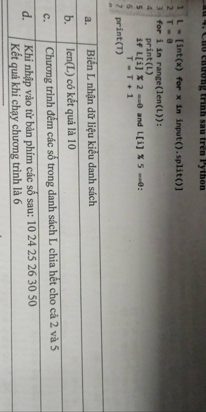 ad 4: Cho chương trình sau trên Python 
1 L= I int(x) for x in input().split()] 
2 T=θ
3 for i in range(len(L)): 
4 print(L) 
5 if L[i]% 2==θ and L[i] % 5==θ. 
5
T=T+1
7 print(T)