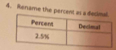 Rename the percent