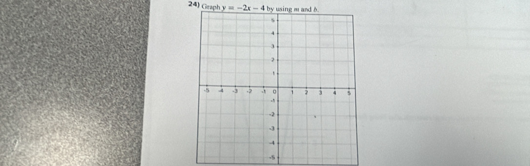 Graph y=-2x-4 by