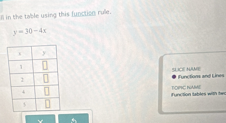 ll in the table using this function rule.
y=30-4x
SLICE NAME
Functions and Lines
TOPIC NAME
Function tables with tw
6