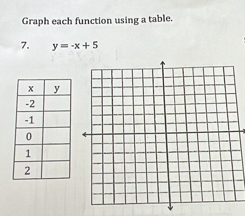 Graph each function using a table. 
7. y=-x+5