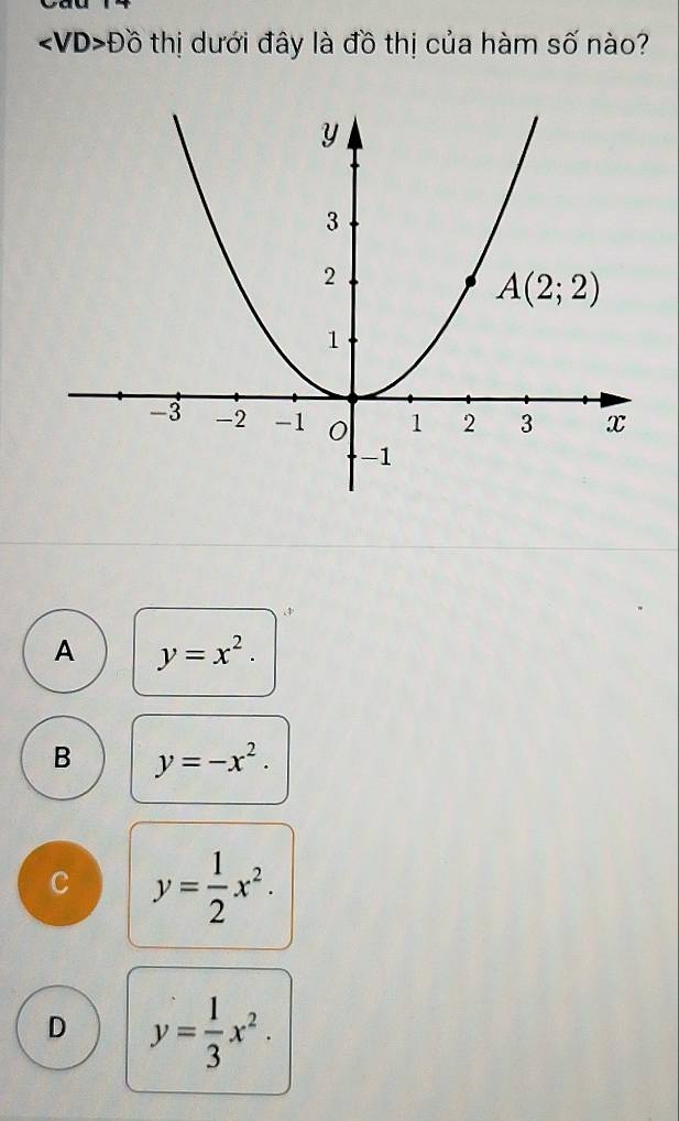 Đồ thị dưới đây là đồ thị của hàm số nào?
A y=x^2.
B y=-x^2.
C y= 1/2 x^2.
D y= 1/3 x^2.