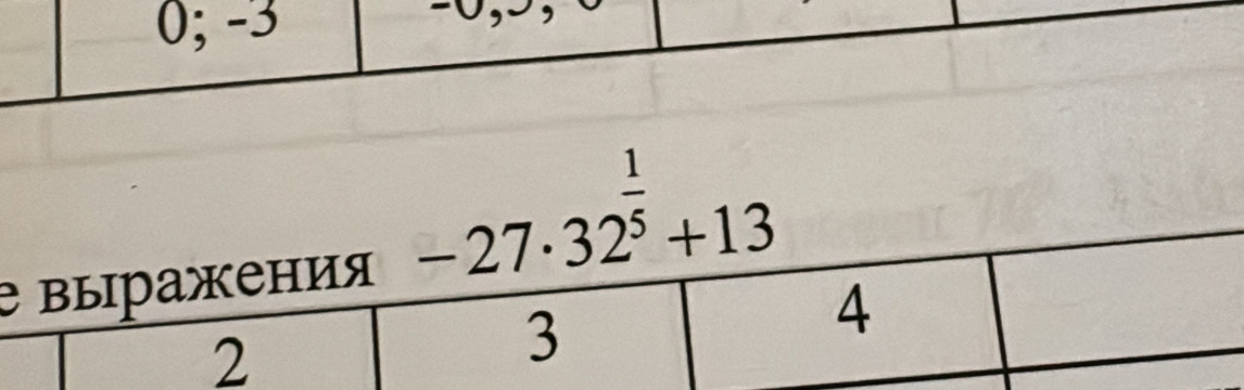 0; -3 -0, -,
-27· 32^(frac 1)5+13