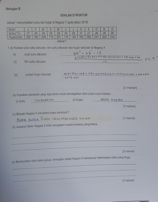 Bahagian B 
SOALAN STRUKTUR 
Jadual 1 menunjukkan suhu dan hujan di Negara Y pada tahun 2018. 
1 (a) Kirakan julat suhu tahunan, min suhu tahunan dan hujan tahunan di Negara X
(i) Julat suhu tahunan :_ 
_ 
(ii) Min suhu tahunan_ 
(iii) Jumlah hujan tahunan :_ 
; 
[3 markah] 
(b) Nyatakan peralatan yang digunakan untuk mendapatkan data unsur cuaca berikut. 
(i) Suhu : _ _(ii) HUjan : . _Tan 
[2 markah] 
(c) Bilakah Negara X menerima hujan minimum ? 
_ 
V é m [1 markah] 
(d) Jelaskan faktor Negara X tidak mengalami musim kemarau yang ketara. 
_ 
_ 
_ 
[2 markah] 
_ 
(e) Berdasarkan data dalam jadual, terangkan sebab Negara X mempunyai kelembapan udara yang tinggi. 
_ 
_ 
[2 markah]