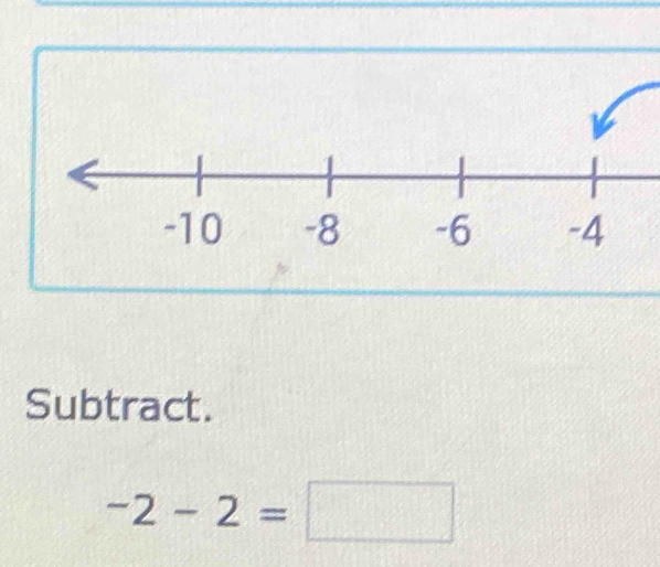 Subtract.
-2-2=□