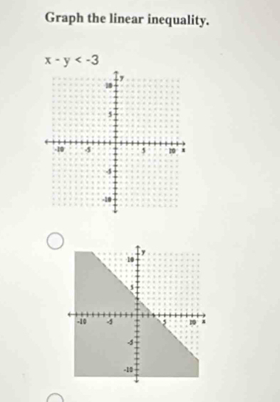 Graph the linear inequality.
x-y