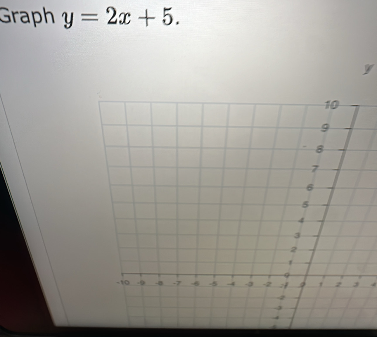 Graph y=2x+5.