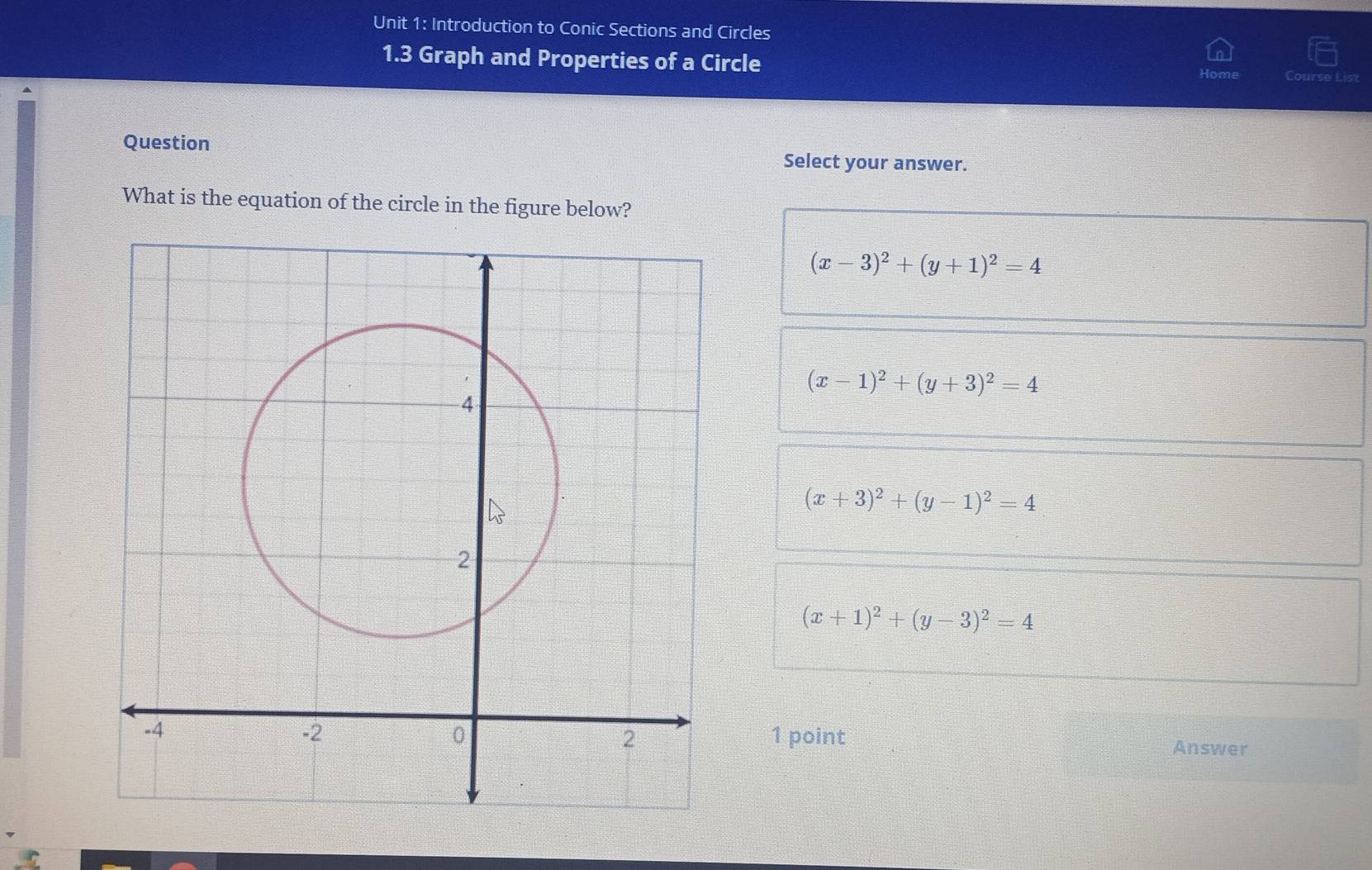 Introduction to Conic Sections and Circles
1.3 Graph and Properties of a Circle Course List
Question Select your answer.
What is the equation of the circle in the figure below?
(x-3)^2+(y+1)^2=4
(x-1)^2+(y+3)^2=4
4
(x+3)^2+(y-1)^2=4
2
(x+1)^2+(y-3)^2=4
-4
0
2
-2 1 point Answer