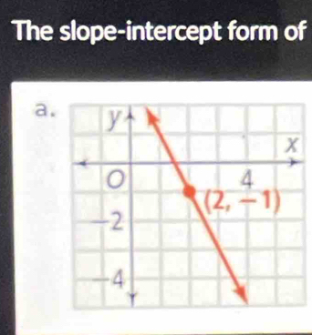 The slope-intercept form of
a.