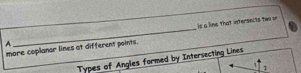 is a line that intersects two or 
A 
_ 
more coplanar lines at different points. 
Types of Angles formed by Intersecting Lines 
2