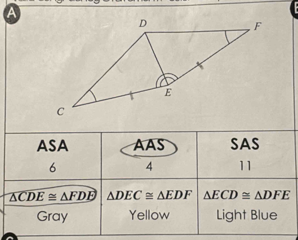 a
ASA AAS SAS
6
4
11
△ CDE≌ △ FDE △ DEC≌ △ EDF △ ECD≌ △ DFE
Gray Yellow Light Blue