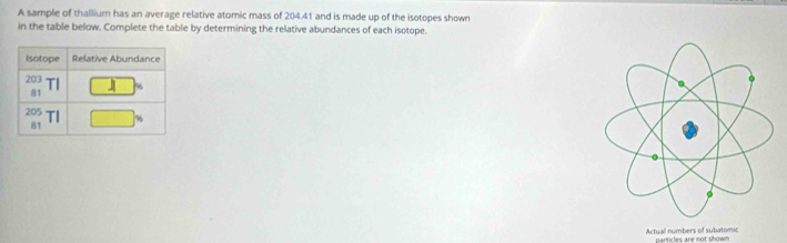 A sample of thallium has an average relative atomic mass of 204.41 and is made up of the isotopes shown 
in the table below. Complete the table by determining the relative abundances of each isotope. 
Actual numbers of subatomic particles are not shown