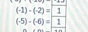 101
(-1)-(-2)=|1
(-5)-(-6)=|1