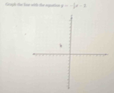 Graph the line sáth the aguation y=- 1/2 x-2