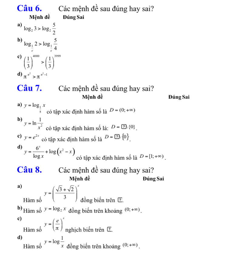 Các mệnh đề sau đúng hay sai?
Mệnh đề Đúng Sai
a) log _23>log _2 5/2 
b) log _ 1/e 2>log _ 1/e  5/4 
c) ( 1/3 )^4000>( 1/3 )^3999
d) π^(n^2)>π^(n^2)-1
Câu 7. Các mệnh đề sau đúng hay sai?
Mệnh đề Đúng Sai
a) y=log _ 1/8 x có tập xác định hàm số là D=(0;+∈fty )
b) y=ln  1/x^2  có tập xác định hàm số là: D=? 0.
c) y=e^(2x) có tập xác định hàm số là D=□  0.
d) y= 6^x/log x +log (x^2-x) có tập xác định hàm số là D=[1;+∈fty ). 
Câu 8. Các mệnh đề sau đúng hay sai?
Mệnh đề Đúng Sai
a) y=( (sqrt(3)+sqrt(2))/3 )^x đồng biến trên ⑦.
Hàm số
b) Hamshat oy=log _2x đồng biến trên khoảng (0;+∈fty ).
c) Hamso^;y=( e/π  )^x nghịch biến trên ?.
d) _shat 0y=log  1/x  đồng biến trên khoảng (0;+∈fty ). 
Hàm