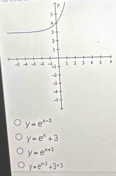 y
x
y=e^(x-3)
y=e^x+3
y=e^(x+3)
y=e^(x-3)+3+3