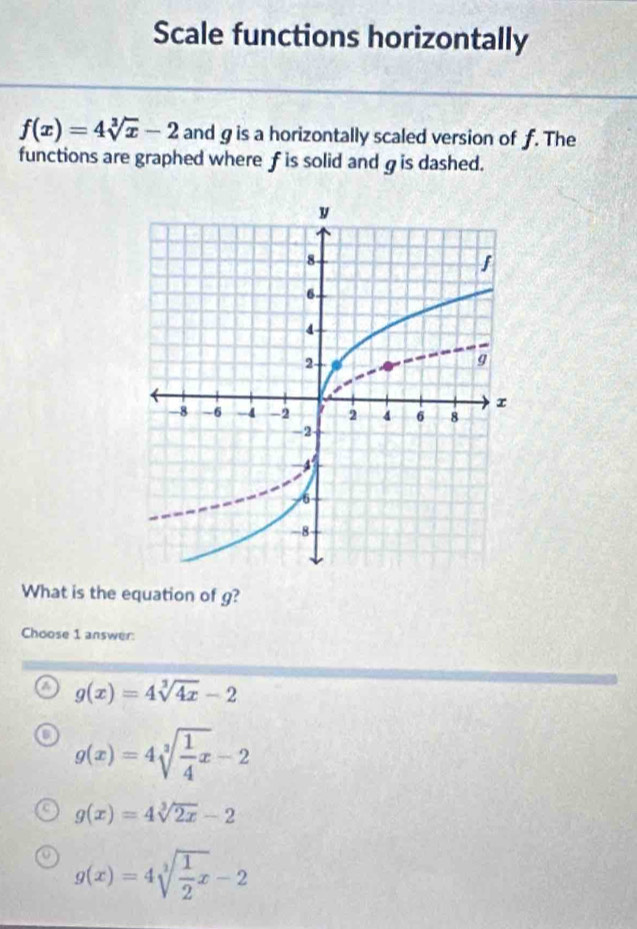 Scale functions horizontally
f(x)=4sqrt[3](x)-2 and gis a horizontally scaled version of f. The
functions are graphed where ￡ is solid and g is dashed.
What is the equation of g?
Choose 1 answer:
a g(x)=4sqrt[3](4x)-2
g(x)=4sqrt[3](frac 1)4x-2
g(x)=4sqrt[3](2x)-2
g(x)=4sqrt[3](frac 1)2x-2