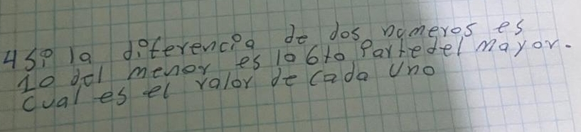 4so 1a diferencee de dos numeros es 
1o do1 menor es 10 610 Partedel mayor. 
Cual es el valor de cada Uno