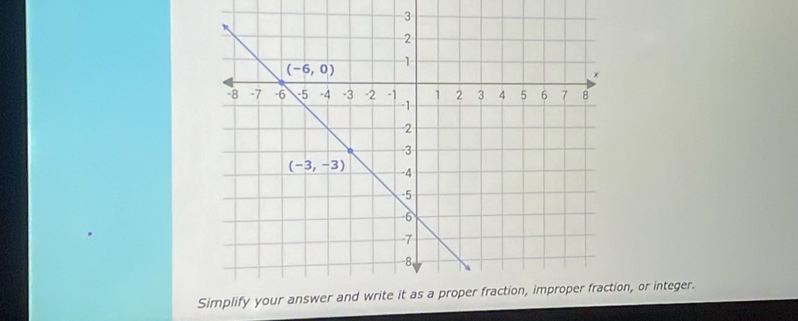 on, or integer.