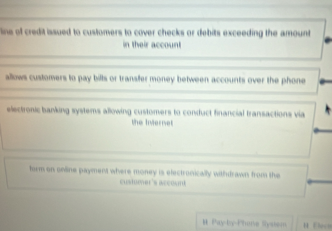 line of credit issued to customers to cover checks or debits exceeding the amount 
in their account 
allows customers to pay bills or transfer money between accounts over the phone 
electronic banking systems allowing customers to conduct financial transactions via 
the Internet 
form on online payment where money is electronically withdrawn from the 
customer's account 
H Pay-by-Phene System N Élecu