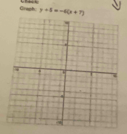 Check 
Graph: y+5=-6(x+7)