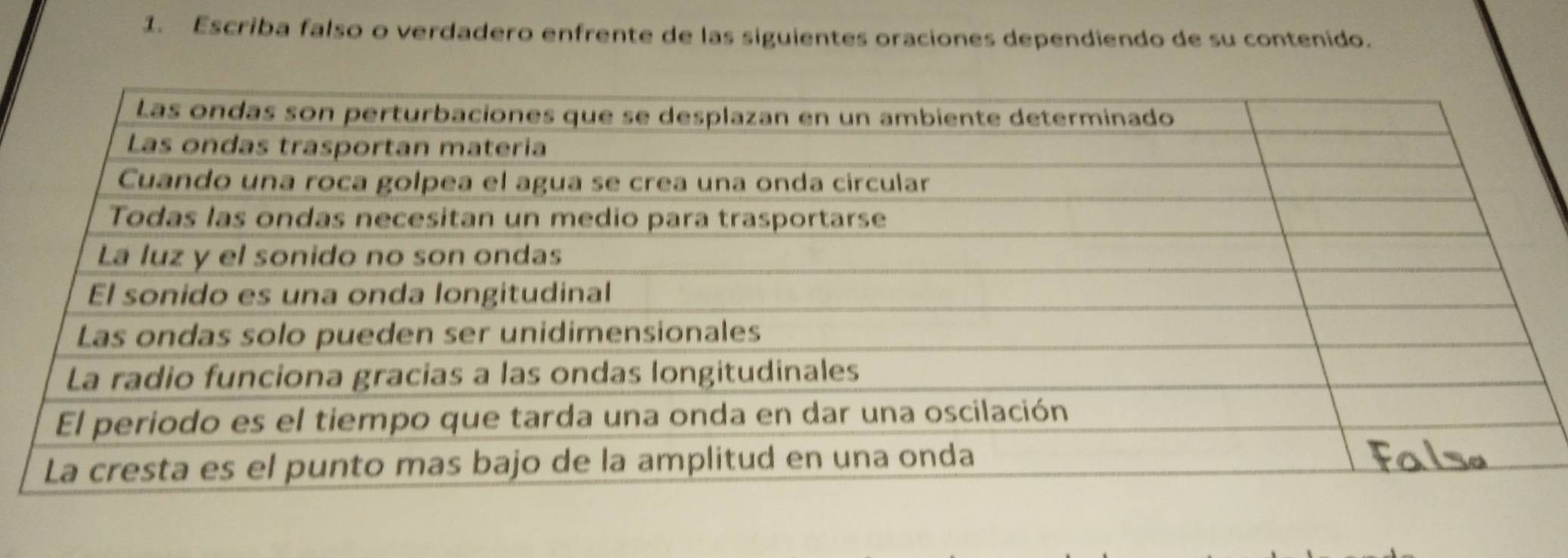 Escriba falso o verdadero enfrente de las siguientes oraciones dependiendo de su contenido.