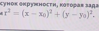 сунок окружности, которая зада
r^2=(x-x_0)^2+(y-y_0)^2.