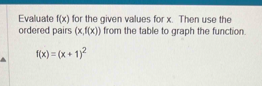 Evaluate f(x) for the given values for x. Then use the 
ordered pairs (x,f(x)) from the table to graph the function.
f(x)=(x+1)^2