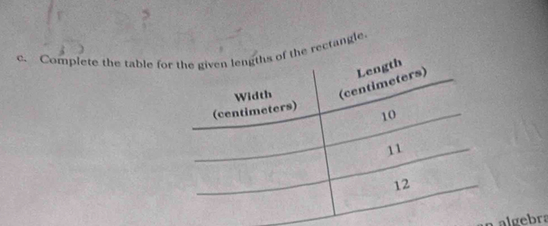 Complete the table fe rectangle. 
a algebra