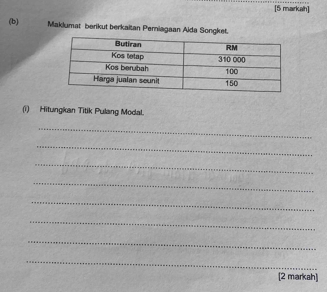 [5 markah] 
(b) Maklumat berikut berkaitan Perniagaan Aida Songket. 
(i) Hitungkan Titik Pulang Modal. 
_ 
_ 
_ 
_ 
_ 
_ 
_ 
_ 
[2 markah]