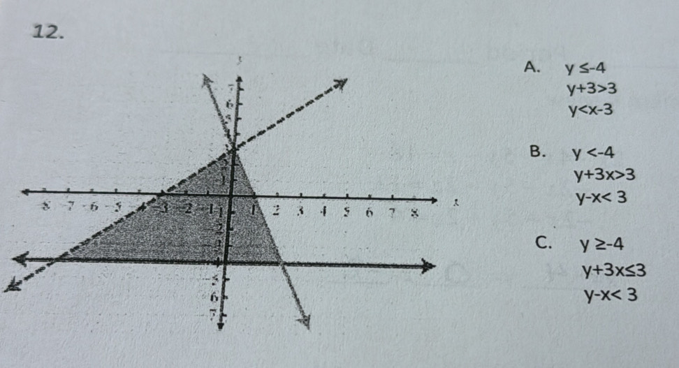 A. y≤ -4
y+3>3
y
B. y
y+3x>3
y-x<3</tex>
C. y≥ -4
y+3x≤ 3
y-x<3</tex>