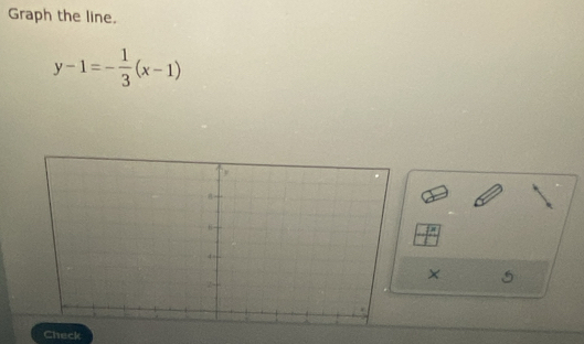 Graph the line.
y-1=- 1/3 (x-1)
× 5 
Check