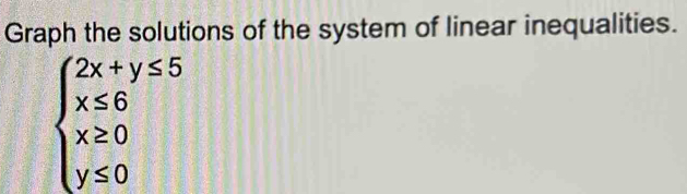 Graph the solutions of the system of linear inequalities.
beginarrayl 2x+y≤ 5 x≤ 6 x≥ 0 y≤ 0endarray.