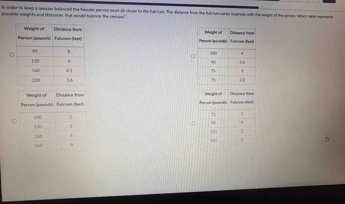 In order to keep a seesaw balanced the heavier person must sit closer to the fulcrum. The distance from the fulcrum varies inversely with the weight of the person. Which table represents 
possible weights and distances that would balance the seesaw? 






Weight of Distance from