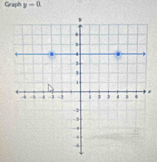 Graph y=0.
z