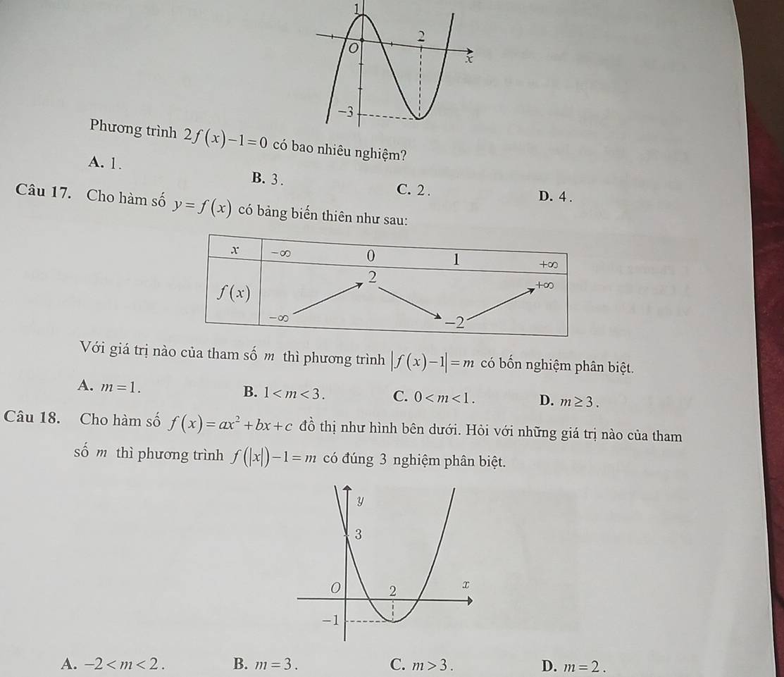 Phương trình 2f(x)-1=0 có bao nhiêu nghiệm?
A. 1. B. 3 .
C. 2 . D. 4 .
Câu 17. Cho hàm số y=f(x) có bảng biến thiên như sau:
Với giá trị nào của tham số m thì phương trình |f(x)-1|=m có bốn nghiệm phân biệt.
A. m=1.
B. 1 C. 0 D. m≥ 3.
Câu 18. Cho hàm số f(x)=ax^2+bx+c đồ thị như hình bên dưới. Hỏi với những giá trị nào của tham
số m thì phương trình f(|x|)-1=m có đúng 3 nghiệm phân biệt.
A. -2 B. m=3. C. m>3. D. m=2.