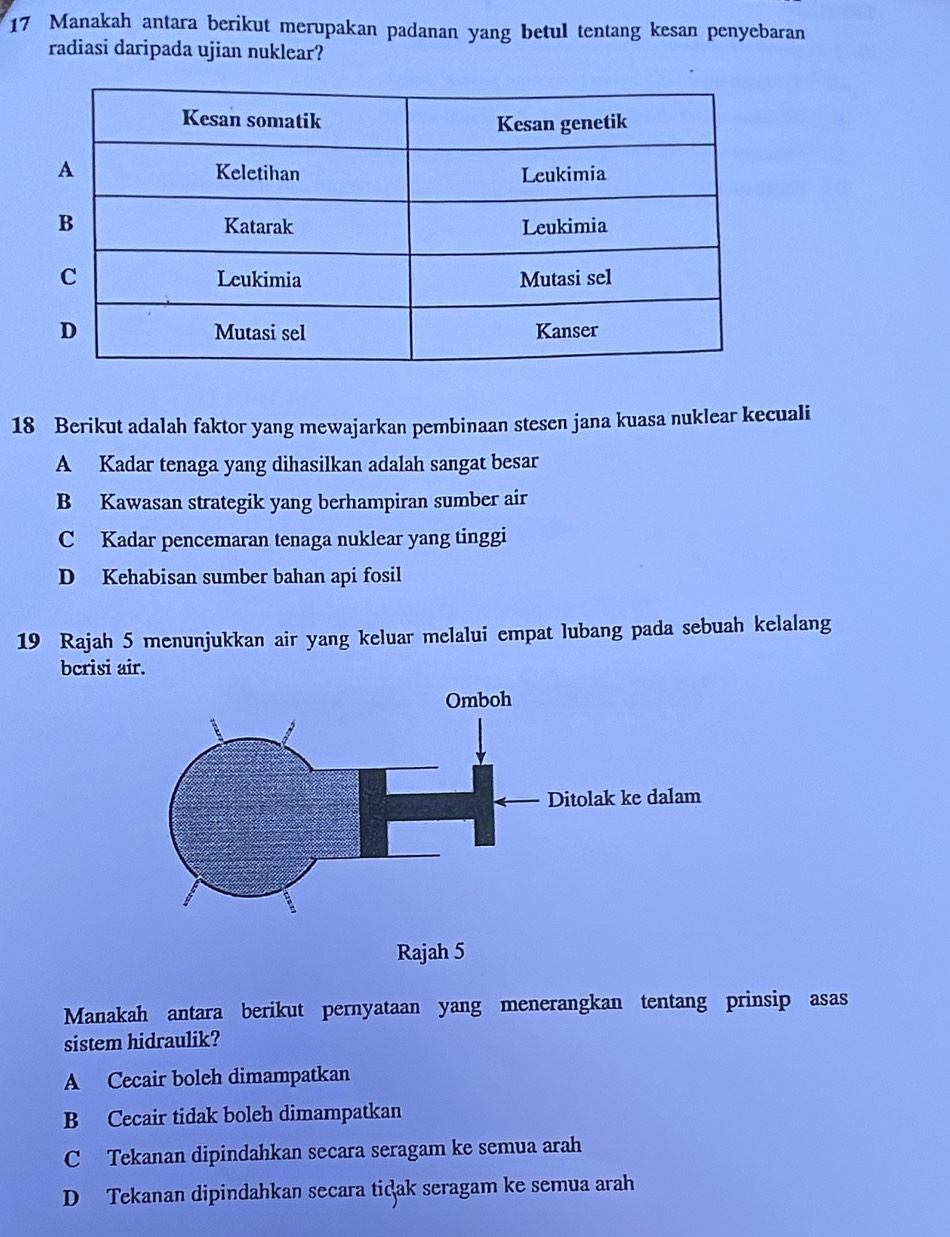 Manakah antara berikut merupakan padanan yang betul tentang kesan penyebaran
radiasi daripada ujian nuklear?
18 Berikut adalah faktor yang mewajarkan pembinaan stesen jana kuasa nuklear kecuali
A Kadar tenaga yang dihasilkan adalah sangat besar
B Kawasan strategik yang berhampiran sumber air
C Kadar pencemaran tenaga nuklear yang tinggi
D Kehabisan sumber bahan api fosil
19 Rajah 5 menunjukkan air yang keluar melalui empat lubang pada sebuah kelalang
bcrisi air.
Manakah antara berikut pernyataan yang menerangkan tentang prinsip asas
sistem hidraulik?
A Cecair boleh dimampatkan
B Cecair tidak boleh dimampatkan
C Tekanan dipindahkan secara seragam ke semua arah
D Tekanan dipindahkan secara tiçak seragam ke semua arah