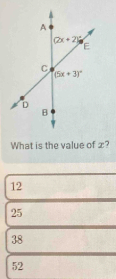 What is the value of x?
12
25
38
52