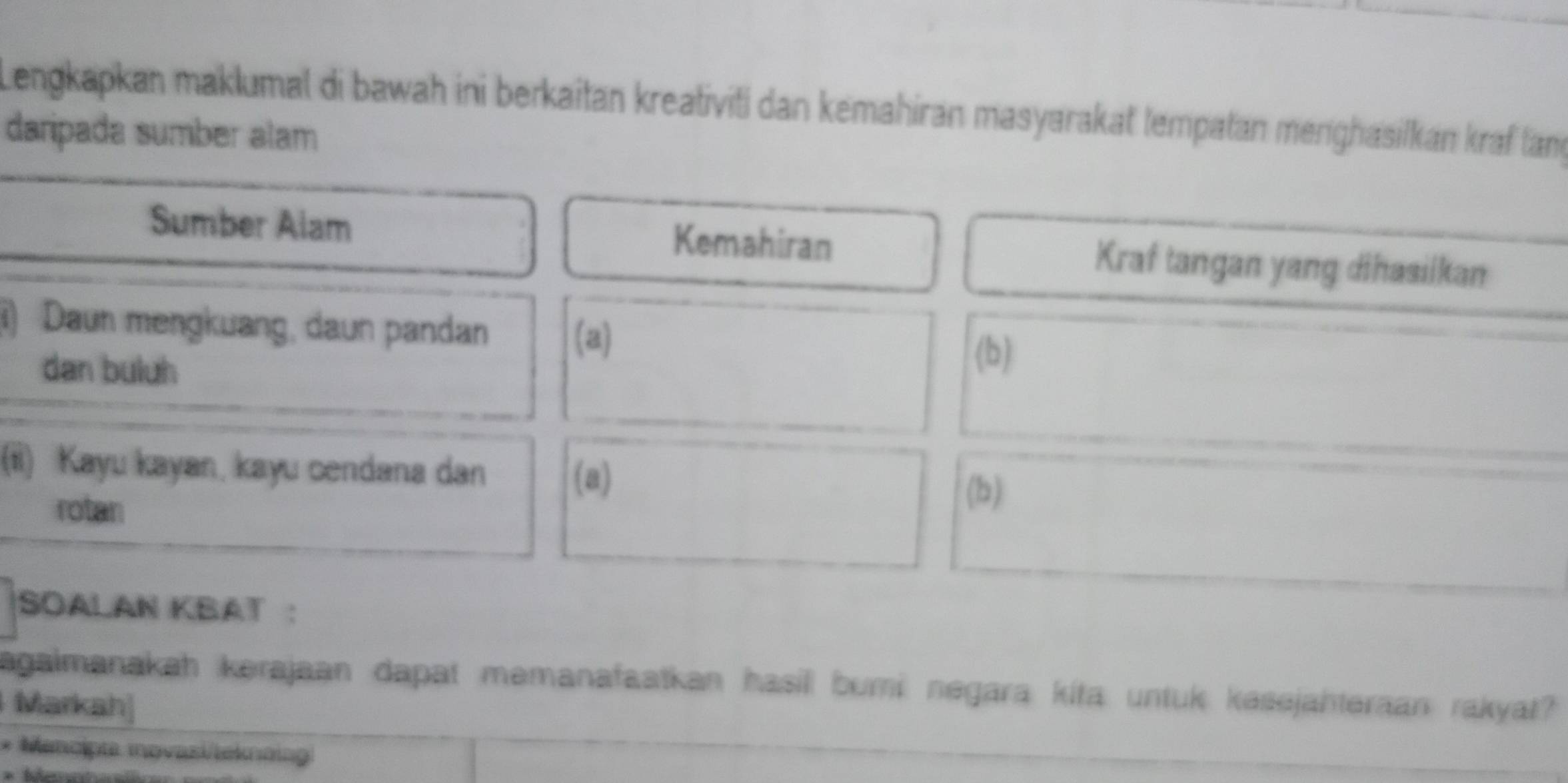 Lengkapkan maklumal di bawah ini berkaîtan kreativiti dan kemahiran masyarakat tempatan menighasilkan kraf tan 
daripada sumber alam 
Sumber Alam Kemahiran Kraf tangan yang dihasilkan 
(i) Daun mengkuang, daun pandan 
(a) 
dan buluh 
(b) 
(ii) Kayu kayan, kayu cendana dan (a) 
rotan 
(b) 
SOALAN KBAT : 
agaimanakah kerajaan dapat memanafaatkan hasill buri negara kita untuk kasejahteraan rakyat? 
Markah| 
* Mencípta inovasi/teknaing