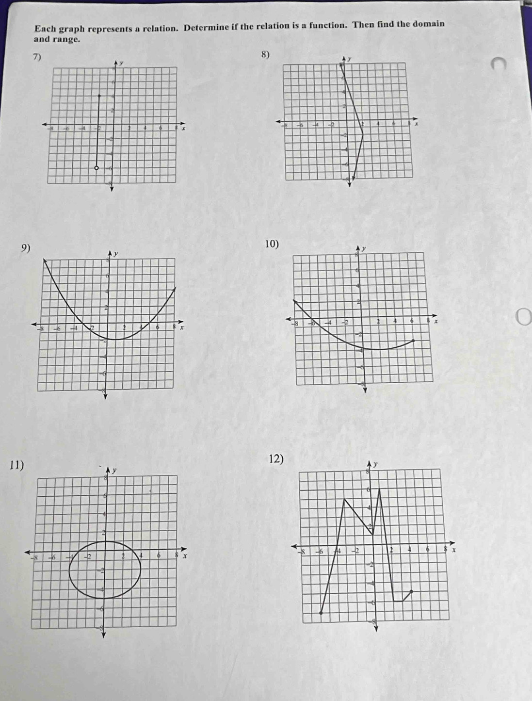 Each graph represents a relation. Determine if the relation is a function. Then find the domain 
and range. 
7)

4
2
8 -6 -4 -2 4 6 x
-2
。
Y
91
11) 
12)