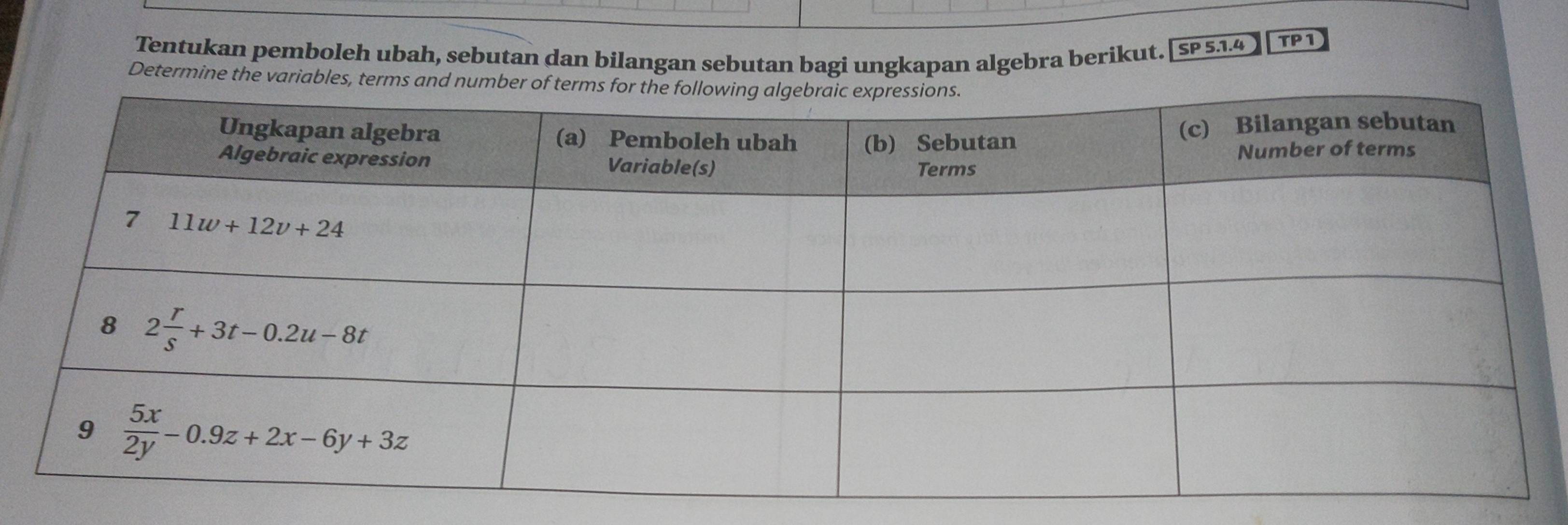 Tentukan pemboleh ubah, sebutan dan bilangan sebutan bagi ungkapan algebra berikut.[SP 5.1.4 TP 1
Determine the variabl