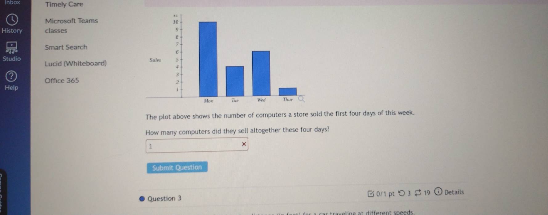 Indox Timely Care 
Microsoft Teams 
History classes 
Smart Search 
Studio Lucid (Whiteboard) 
Office 365 
Help 
The plot above shows the number of computers a store sold the first four days of this week. 
How many computers did they sell altogether these four days? 
1 
Submit Question 
Question 3 □ 0/1 pt つ 3 19 Details 
raveling at different speeds.