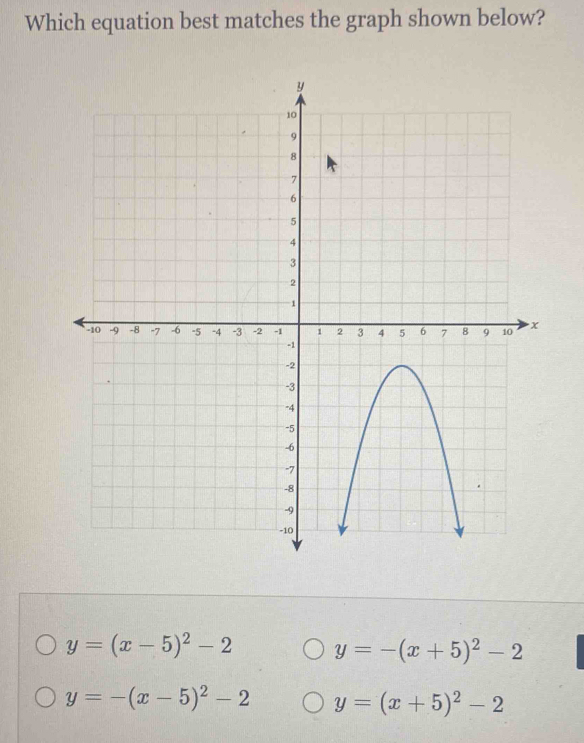 Which equation best matches the graph shown below?
y=(x-5)^2-2 y=-(x+5)^2-2
y=-(x-5)^2-2 y=(x+5)^2-2