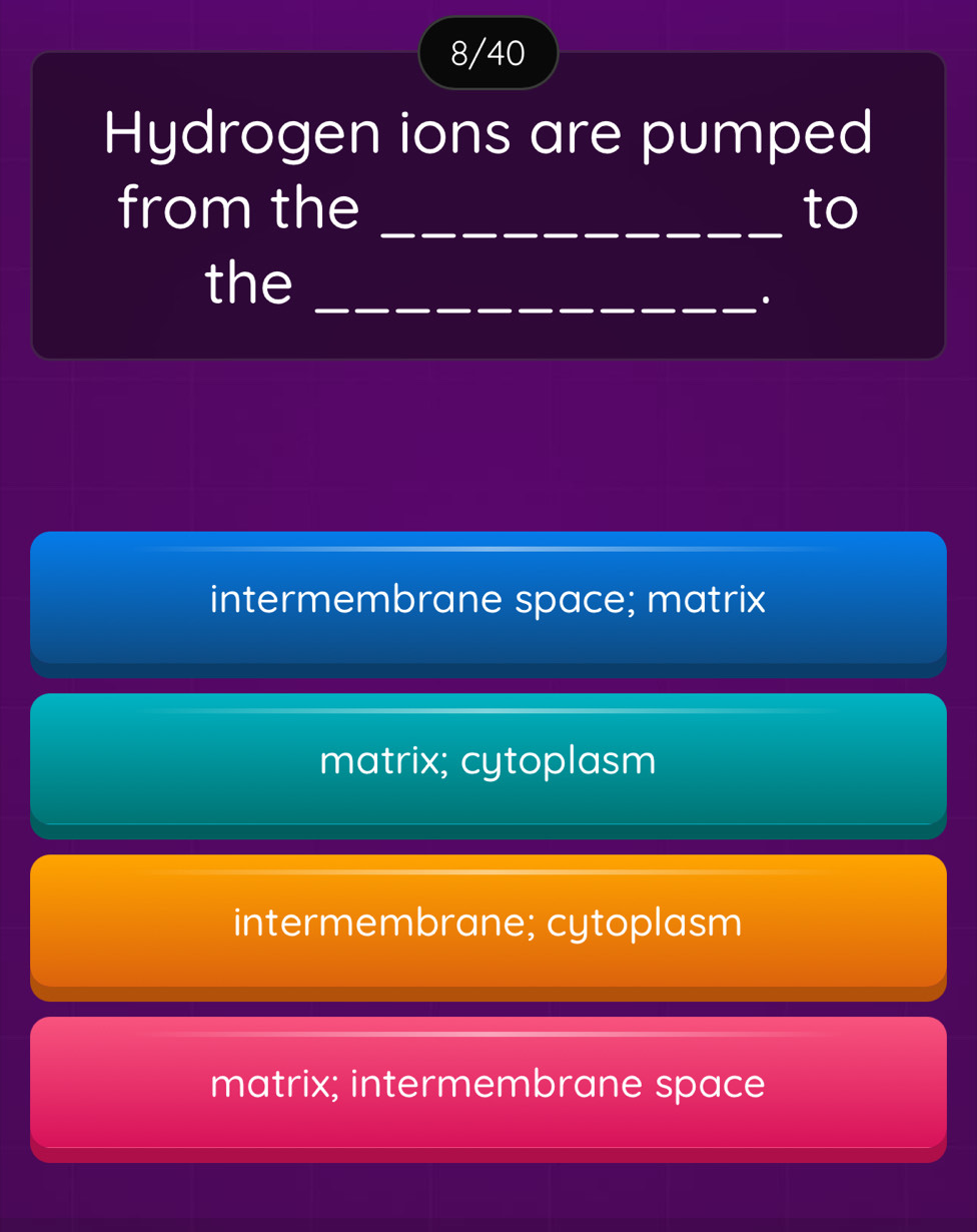 8/40
Hydrogen ions are pumped
from the _to
the_
.
intermembrane space; matrix
matrix; cytoplasm
intermembrane; cytoplasm
matrix; intermembrane space