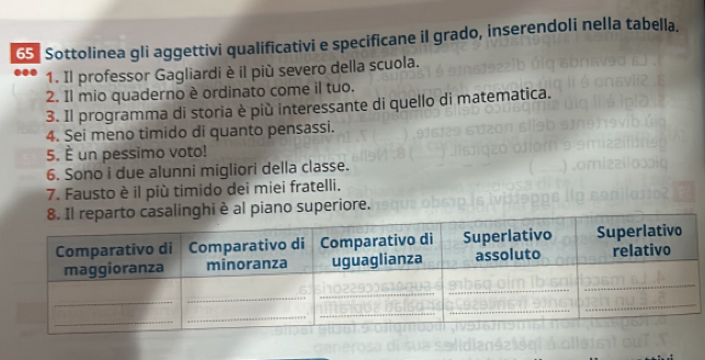 Sottolinea gli aggettivi qualificativi e specificane il grado, inserendoli nella tabella. 
1. Il professor Gagliardi è il più severo della scuola. 
2. Il mio quaderno è ordinato come il tuo. 
3. Il programma di storia è più interessante di quello di matematica. 
4. Sei meno timido di quanto pensassi. 
5. È un pessimo voto! 
6. Sono i due alunni migliori della classe. 
7. Fausto è il più timido dei miei fratelli. 
casalinghi è al piano superiore.