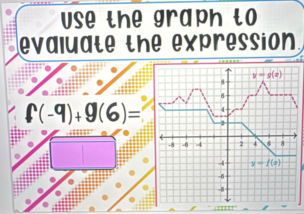 use the graph to
evaluate the expression.
f(-9)+g(6)=