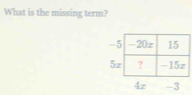 What is the missing term?
-
5
4z -3