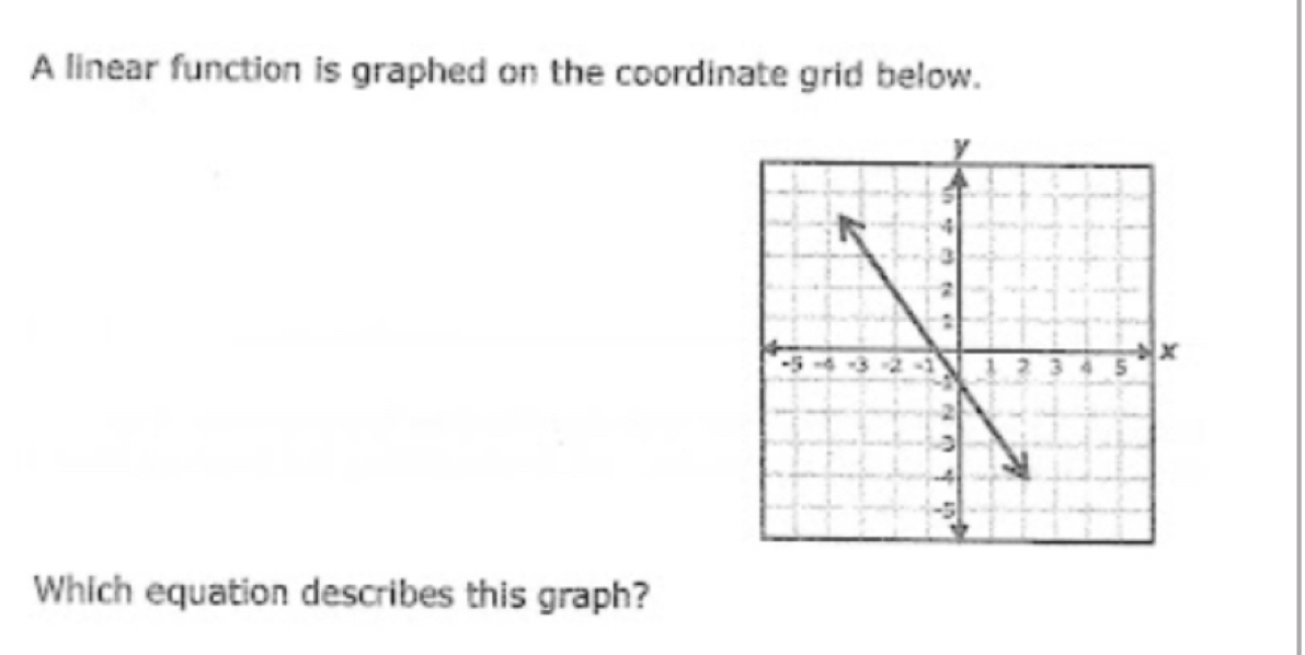 A linear function is graphed on the coordinate grid below. 
Which equation describes this graph?